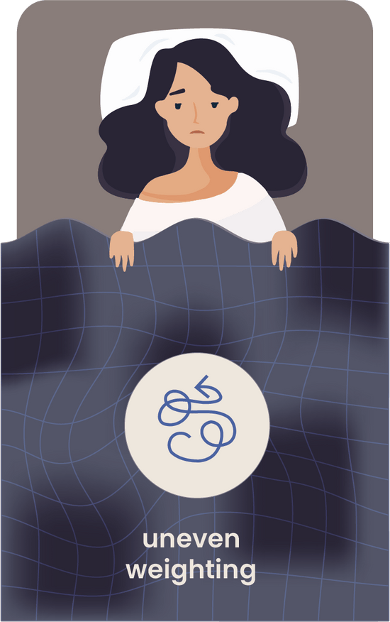 King/ Super King Premium Weighted Blanket