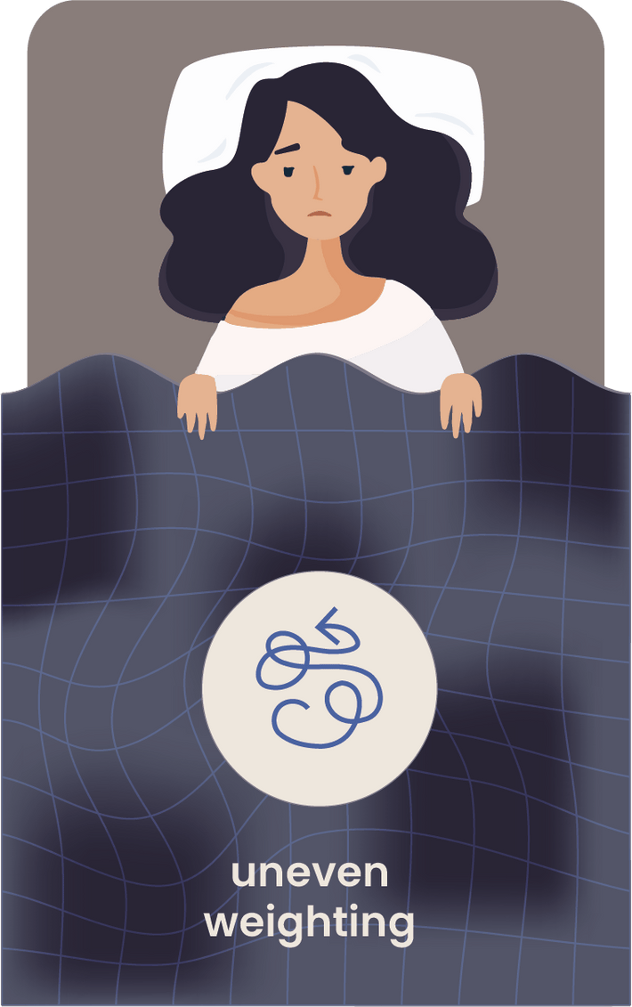 Luxury Weighted Blanket King / Super King Size Somni NZ