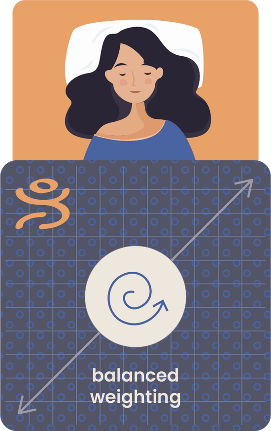 NZ's favorite weighted blanket perfectly balanced